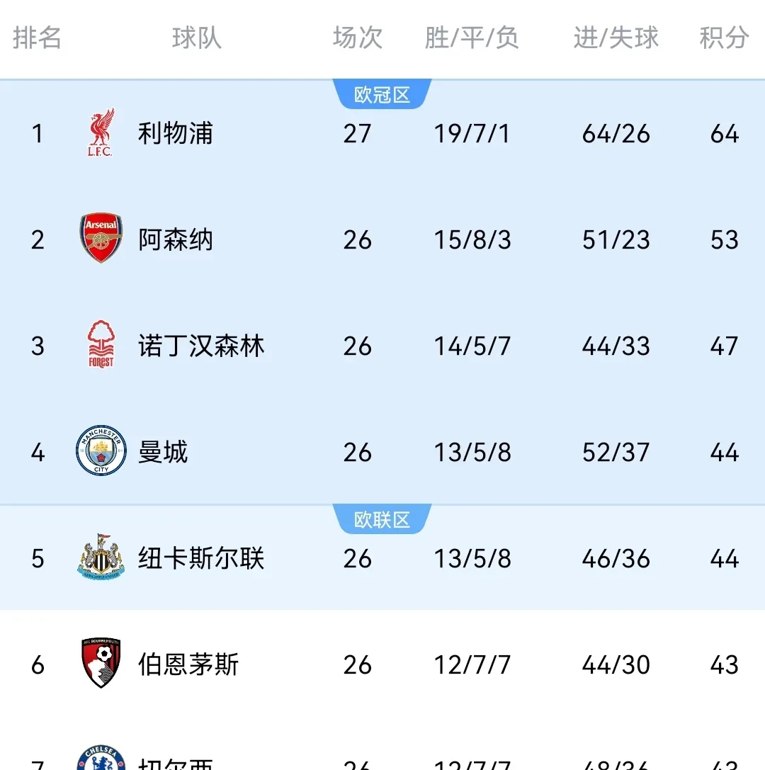 关于NBA｜德国夺冠，积分榜更新的信息